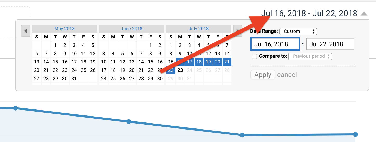 Google Analytics - setting a dates range