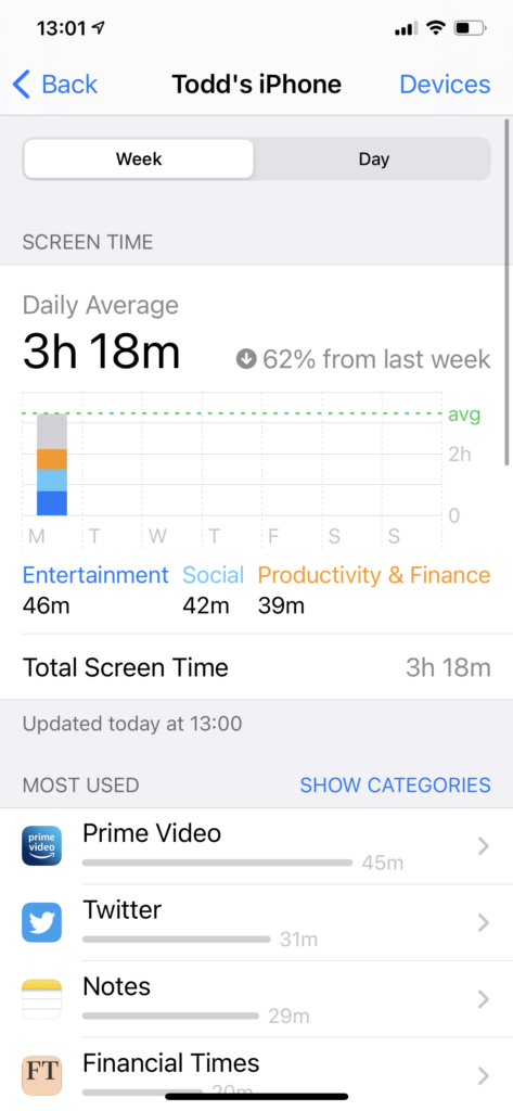 Facebook pick-ups - iPhone ScreenTime